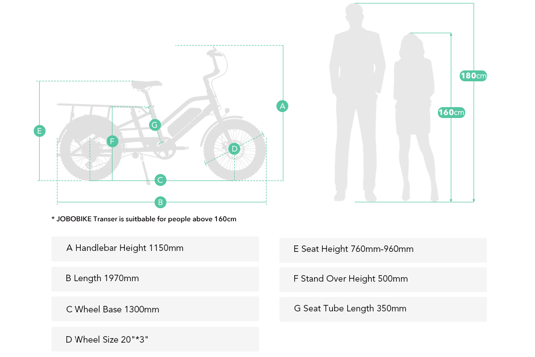 JOBOBIKE Transer Elektrische Bakfiets voor Gezinnen