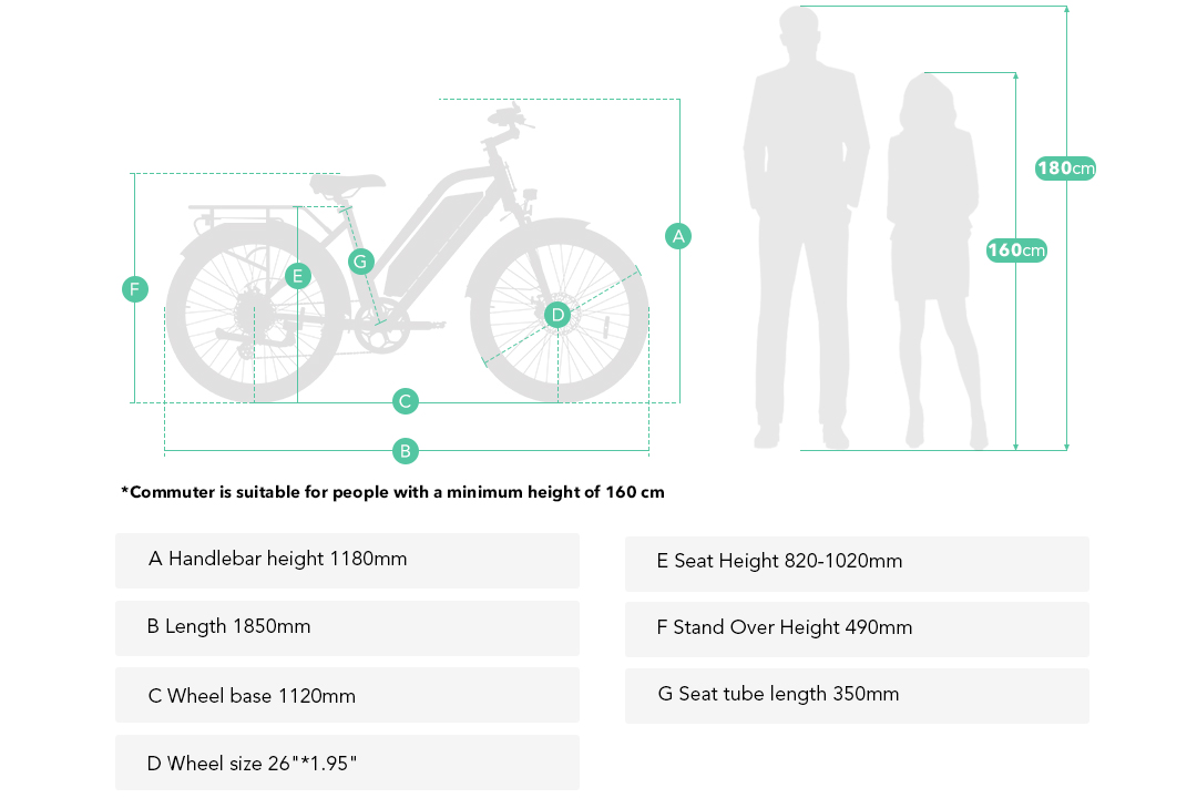 JOBOBIKE Commuter Step-thru City Elektrische Fiets