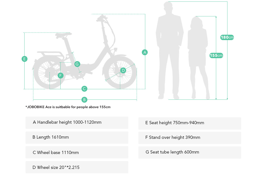 jobobike smart ebike ace geometry